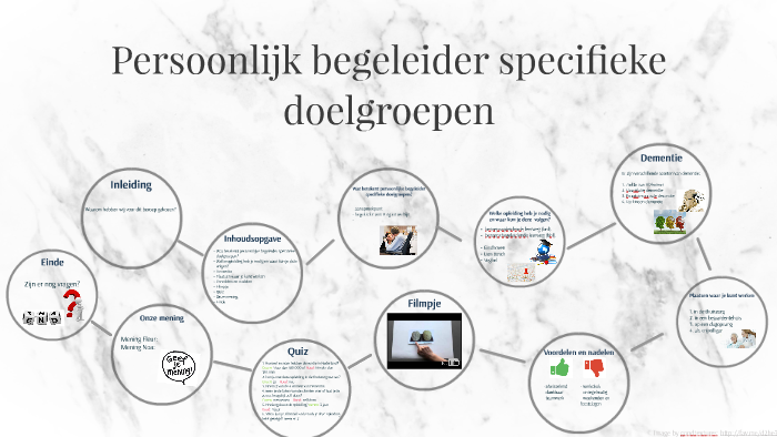 Persoonlijk Begeleider Specifieke Doelgroepen By Fleur Vermeulen On Prezi