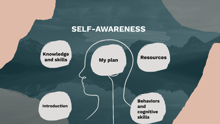 Stage 2: Mapping my process by Naydelin Castillo on Prezi