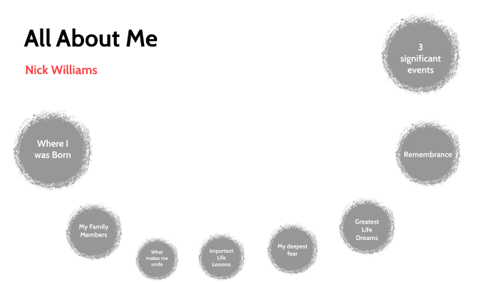 All About Me by Nick Williams on Prezi