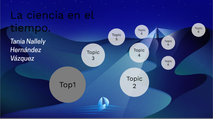 La ciencia en el tiempo by tania hernandez on Prezi
