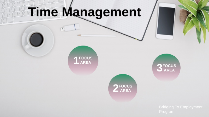 Time Management by Priscilla Rosario on Prezi
