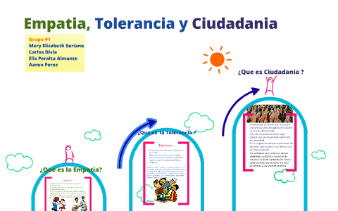 Temas Que Es Empatia Y Tolerancia Último