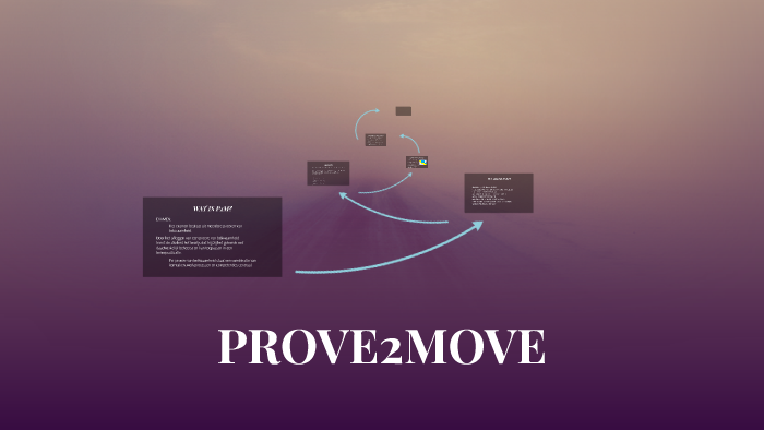 PROVE2MOVE By Albeda Albeda On Prezi prove2move-by-albeda-albeda-on-prezi