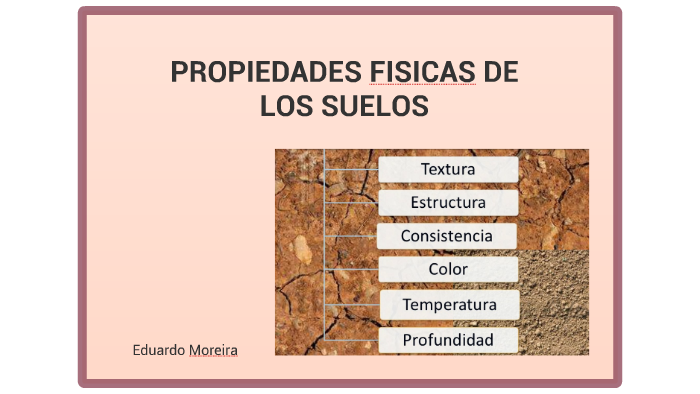 PROPIEDADES FISICAS DE LOS SUELOS by Eduardo Moreira on Prezi Next