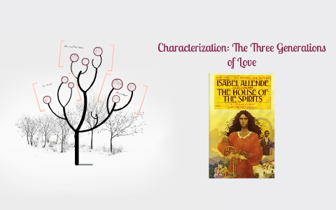 The House of the Spirits by Amanda Bulger on Prezi