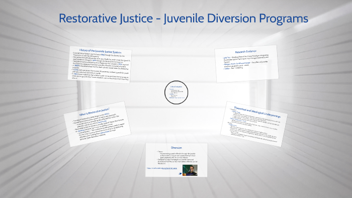 Restorative Justice - Juvenile Diversion Programs By On Prezi