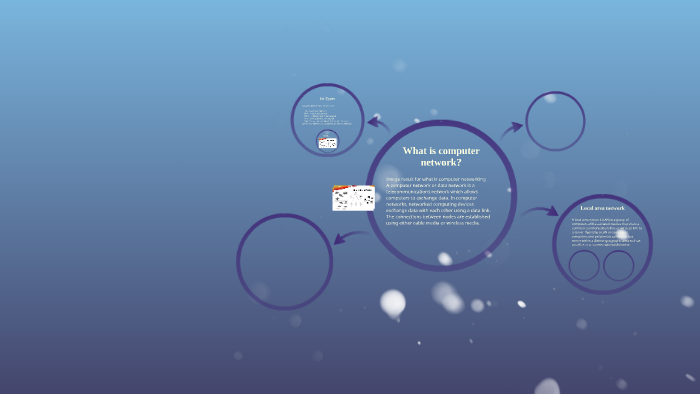 What is computer network? by Muhammad Ahmad on Prezi
