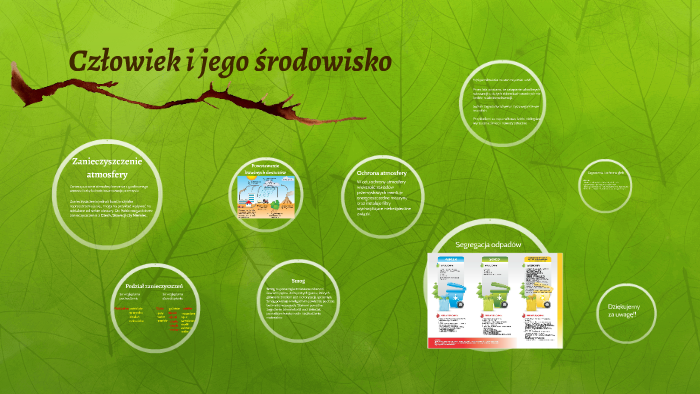 Człowiek i jego środowisko by Mateusz Prz on Prezi