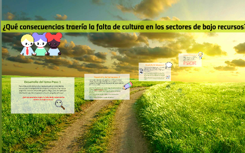 ¿Qué consecuencias traería la falta de de cultura en los sec by Ramon ...
