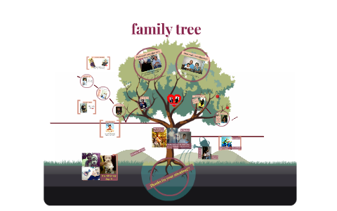 family tree by veronica reinoza on Prezi