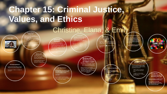 Criminal Justice, Values, and Ethics by Elana Zollars on Prezi