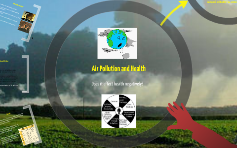 Air Pollution And Health By AbdelRahman Bahieldin On Prezi