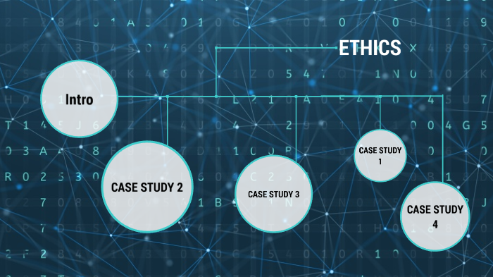 ETHICS IN AI by Jai Damoadre on Prezi