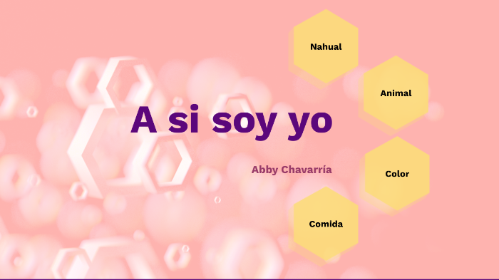 Proyecto de vida by Abigail Chavarría on Prezi