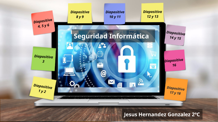 Seguridad Informatica by jesus hernandez gonzalez on Prezi