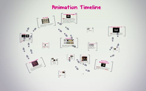 Animation Timeline by Real Stulla on Prezi