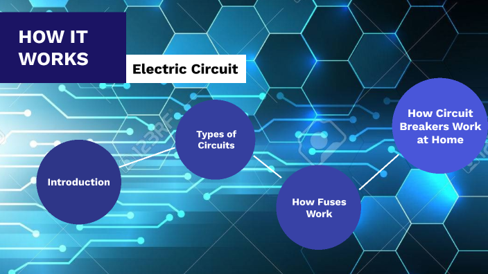 Physics Prezi Presentation: Electric Circuit by Kelly Valencia on Prezi
