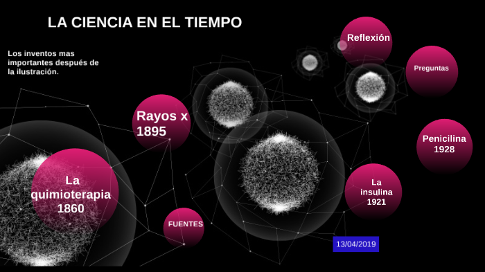 La ciencia en el tiempo by Luz Maria Torres Barba on Prezi