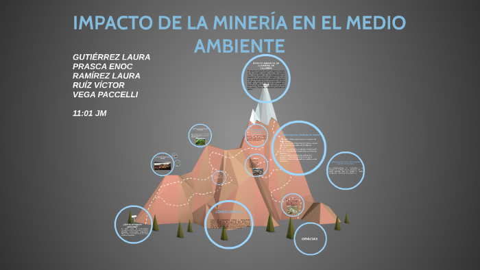 IMPACTO DE LA MINERÍA EN EL MEDIO AMBIENTE by laura gutierrez