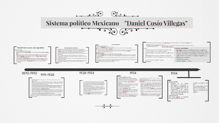 Daniel cosio villegas mexican revolution