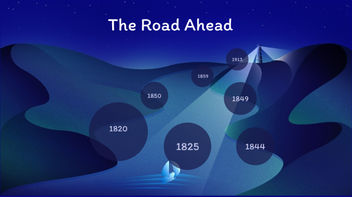 Harriet Tubman Timeline by Aneley Johnson on Prezi