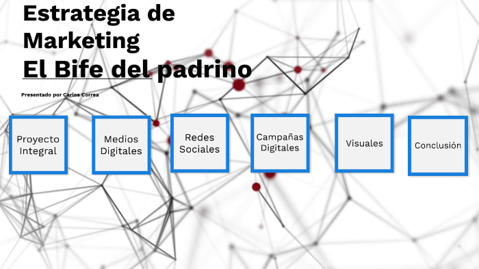 Estrategia de Marketing by carlos correa on Prezi