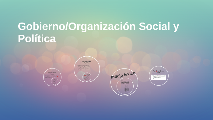 Gobierno Y Organización Social Y Política By Farah Chicas On Prezi