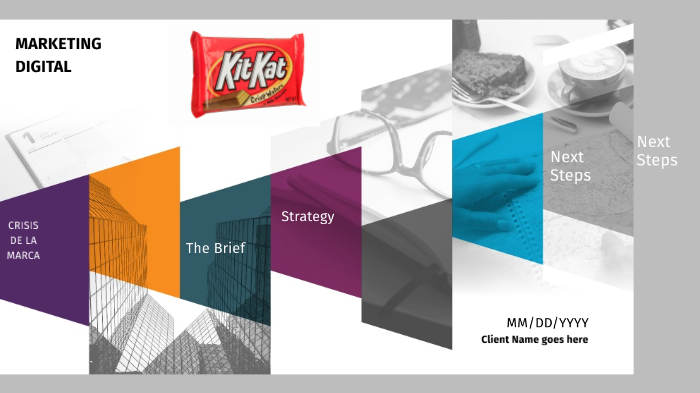 KIT-KAT MARKETING DIGITAL By Santiago Rodriguez On Prezi