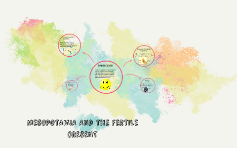 MESOPOTAMIA AND THE FERTILE CRESENT by HANNAH HARSHFILED on Prezi