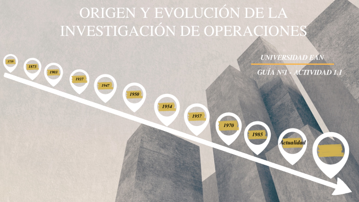 ORIGEN Y EVOLUCIÓN DE LA INVESTIGACIÓN DE OPERACIONES By Daniela ...