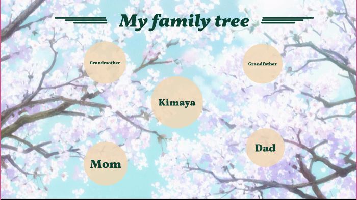 My family Tree{By Kimaya Foster by Kimaya Foster Clepper on Prezi