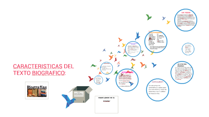 De Que Trata Un Texto Biografico