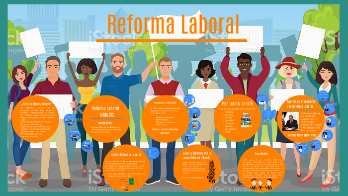 ¿Qué Es La Reforma Laboral ? By Priscilla Godoy V On Prezi