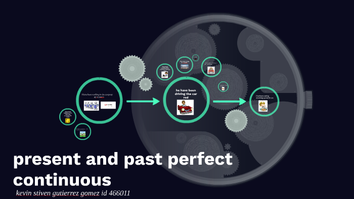 present and past perfect continuous by Kevin Gutierrez Titi on Prezi