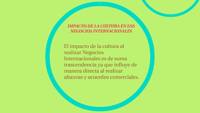 Impacto De La Cultura En Los Negocios Internacionales By Amayranii Vasquez On Prezi 5633