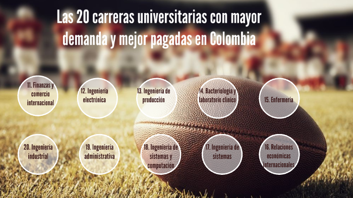 Las 20 carreras universitarias con mayor demanda y mejor pagadas en ...