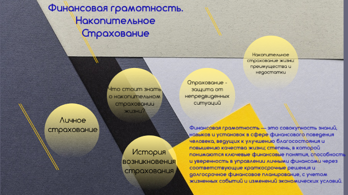 Страхование проект по финансовой грамотности