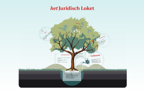 Het Juridisch Loket By Hichem El Ahrach On Prezi