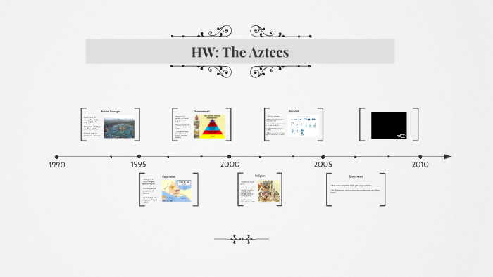 HW: The Aztecs by Luke Bailey on Prezi