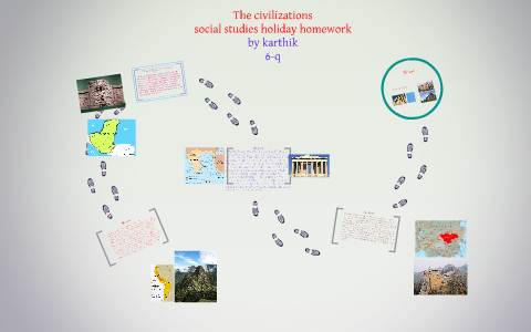 the civilization by karthik ab on Prezi