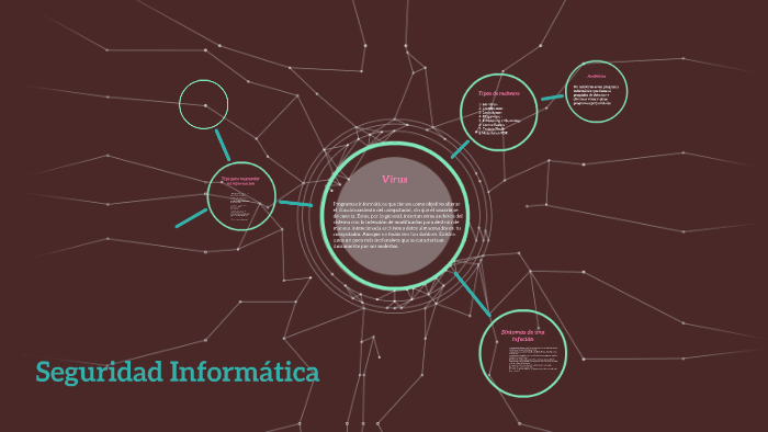 Seguridad Informática by Daniela Grimaldo on Prezi