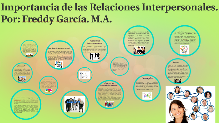 Importancia De Las Relaciones Interpersonales