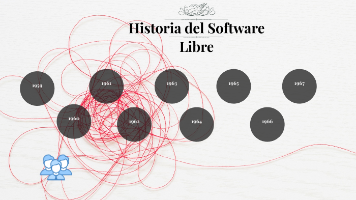 Linea de tiempo del software libre by Juan Gonzalez on Prezi