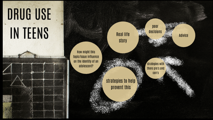 DRUG USE PREVENTION by mikaela zaganelli on Prezi