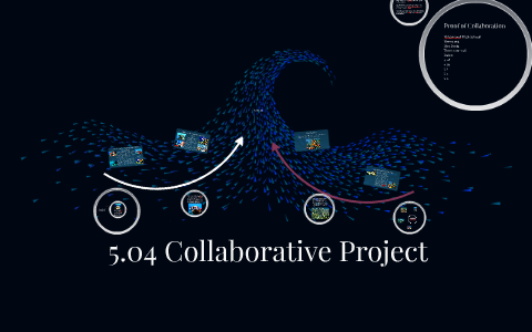 5.04 Collaborative Project by nat sant on Prezi