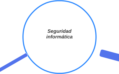 Seguridad informatica by Javier gutierrez on Prezi