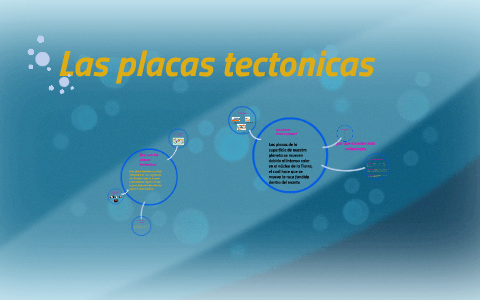 las placas tectonicas by LUISA FERNANDA BAEZ TENJO on Prezi