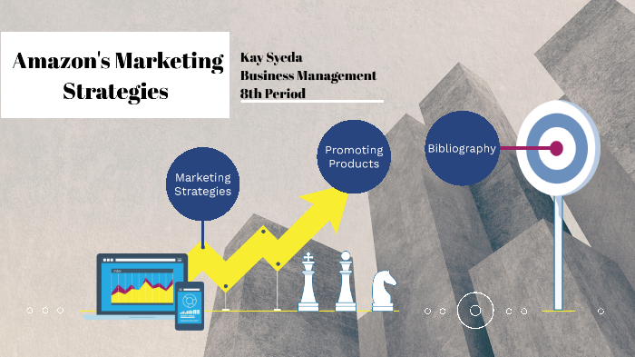 Amazon Marketing Strategies by Khaulah Syeda on Prezi