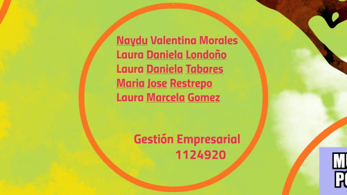 los peligros de las redes sociales by Valentina Morales on Prezi