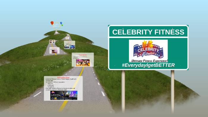 CELEBRITY FITNESS by Marcus Goh on Prezi